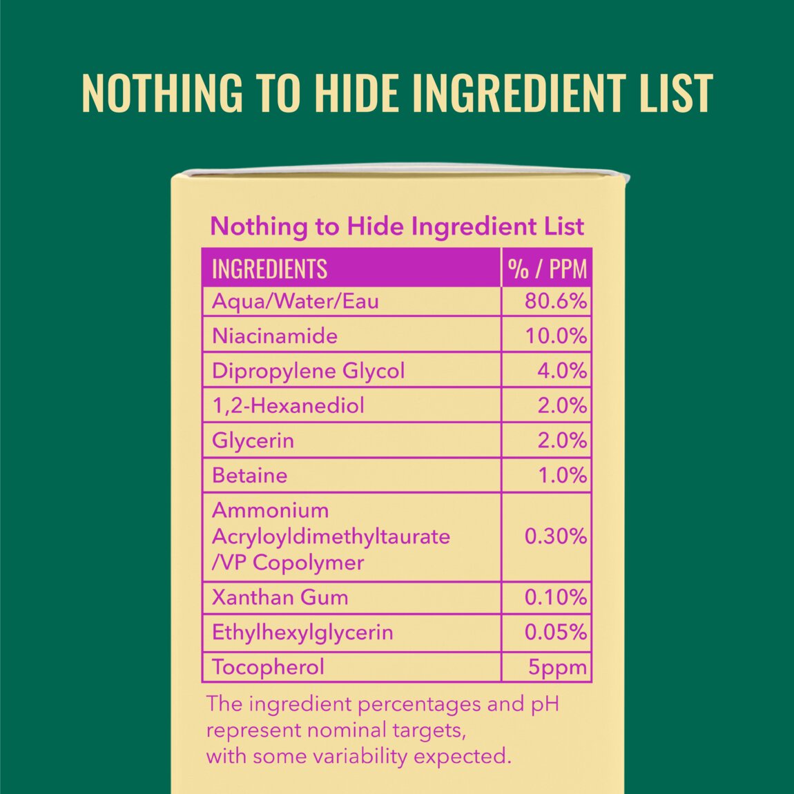 niacinamide-serum-a5 zb_p.jpg